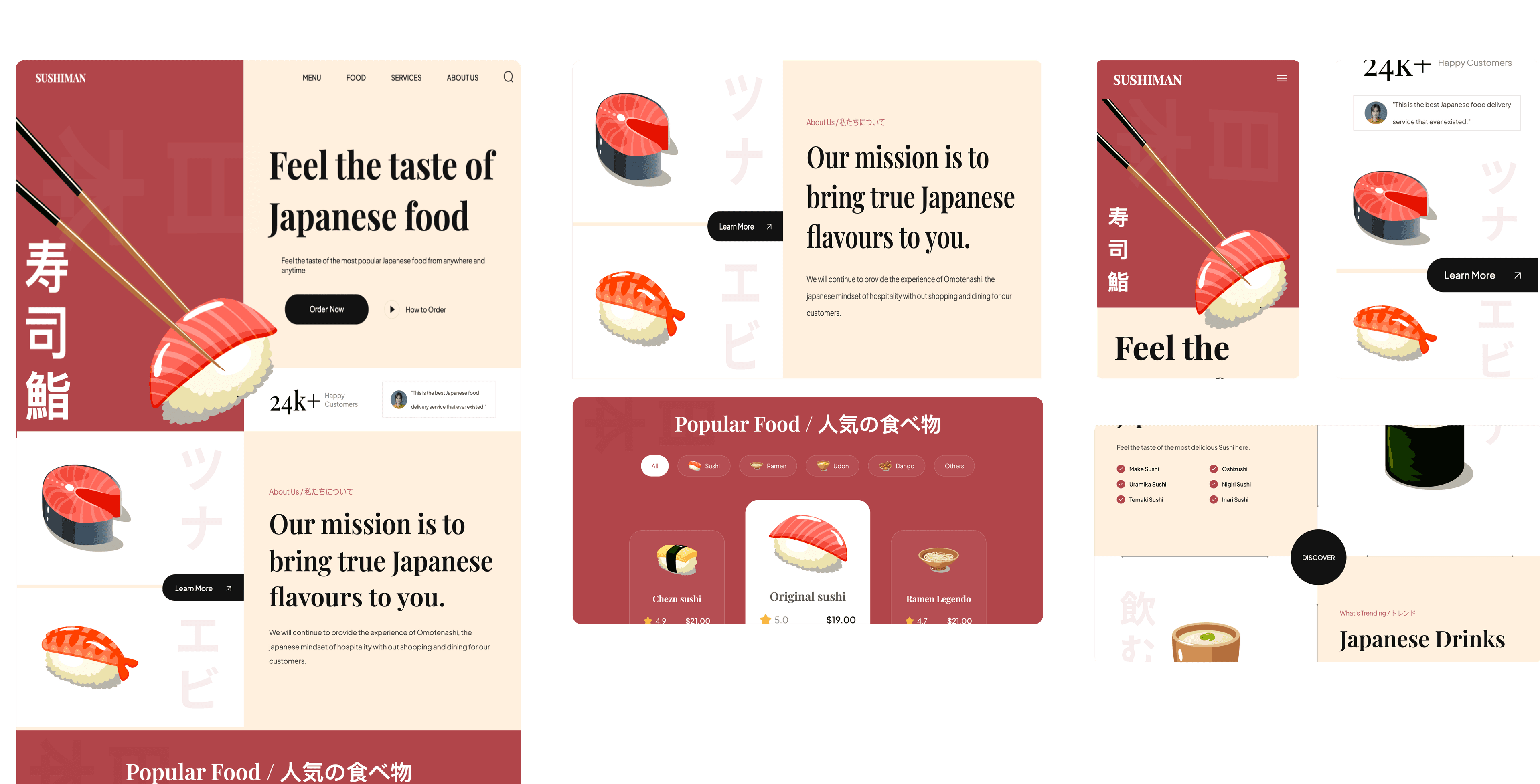 aperçu du projet sushiman
